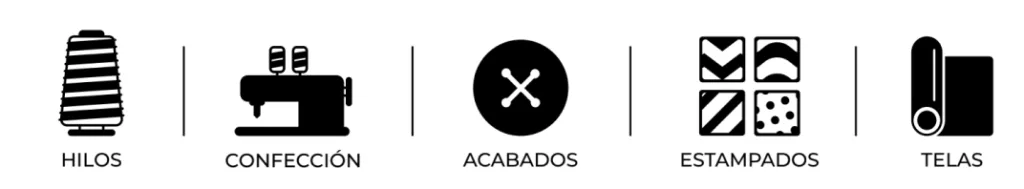 iconos cadena productiva