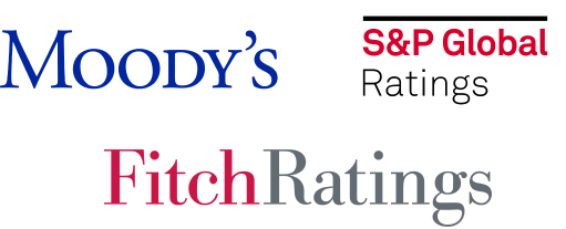logos ratings