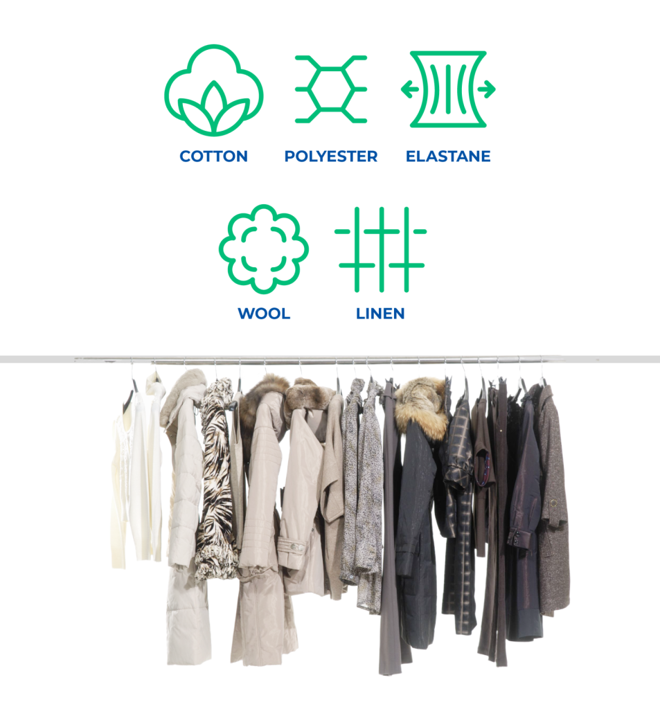 clothes cotton polyester elastane leather wool linen 2