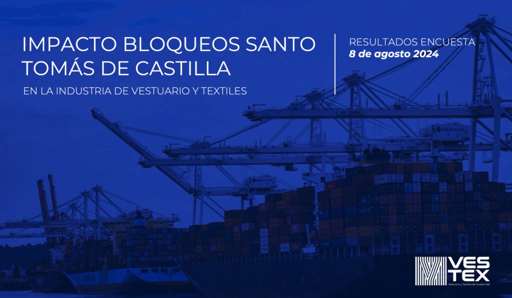 impacto bloqueos 1