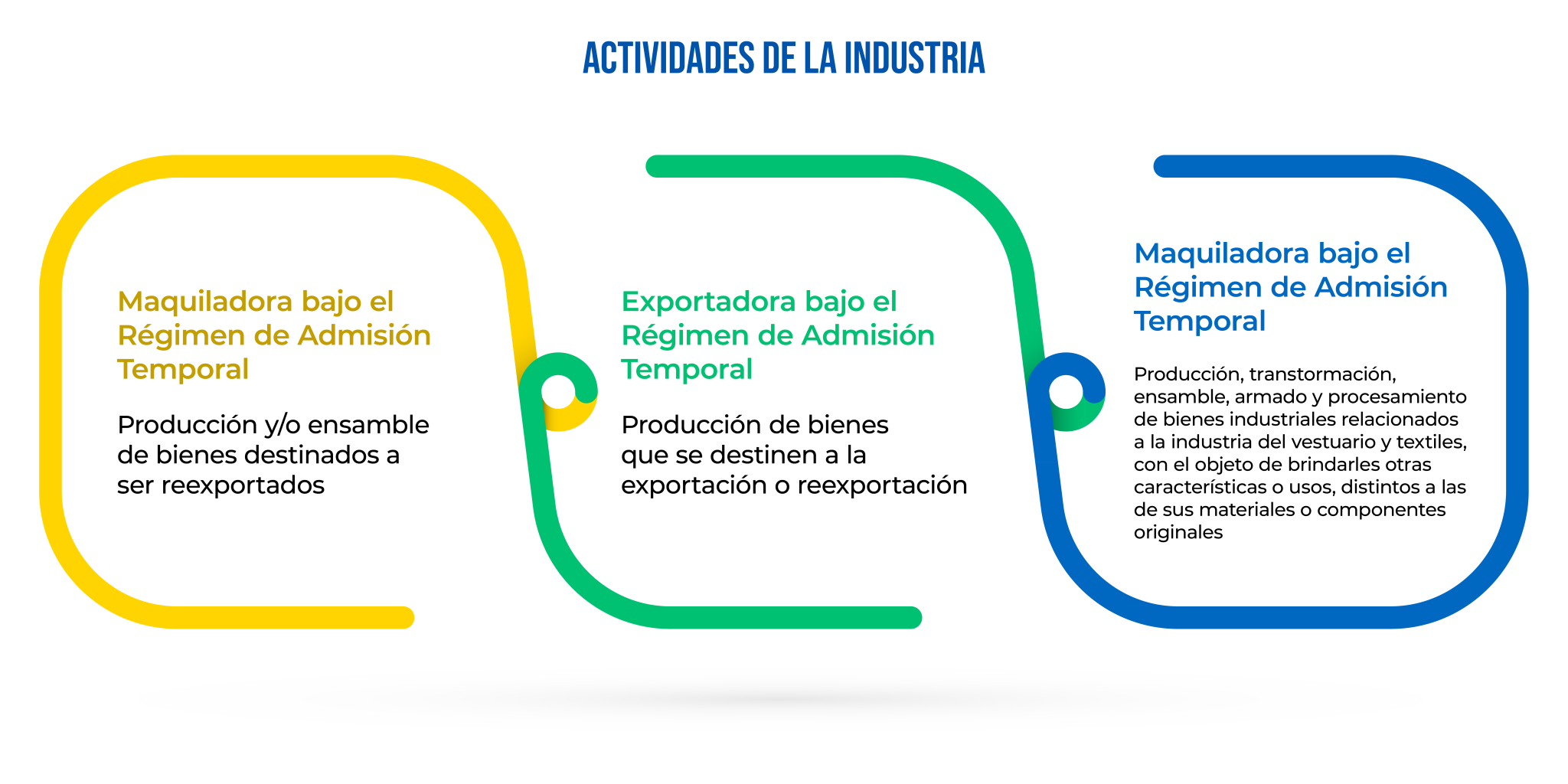 INFOGRAFIAS WEB CUMPLIMIENTO 02