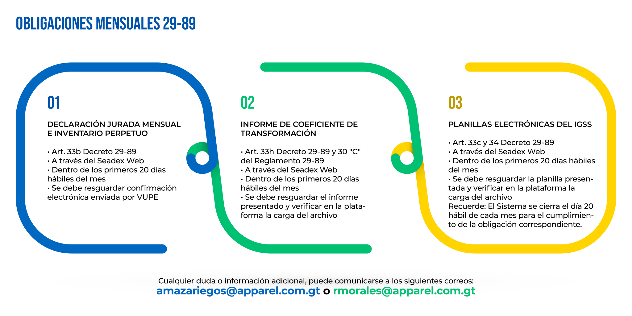 INFOGRAFIAS WEB CUMPLIMIENTO 06
