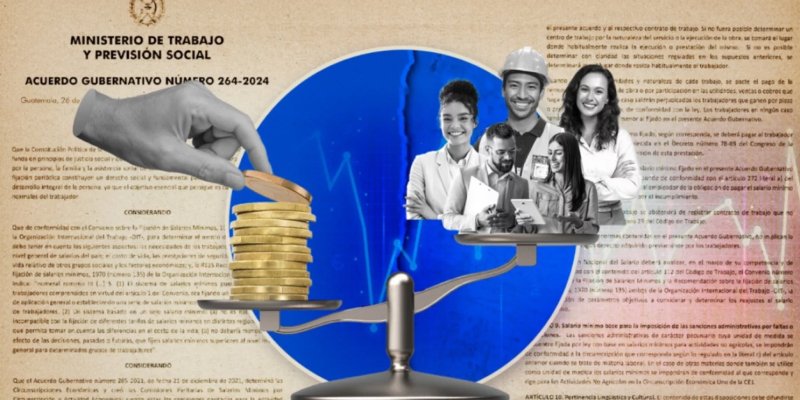 Salarios minimos distantes de la productividad