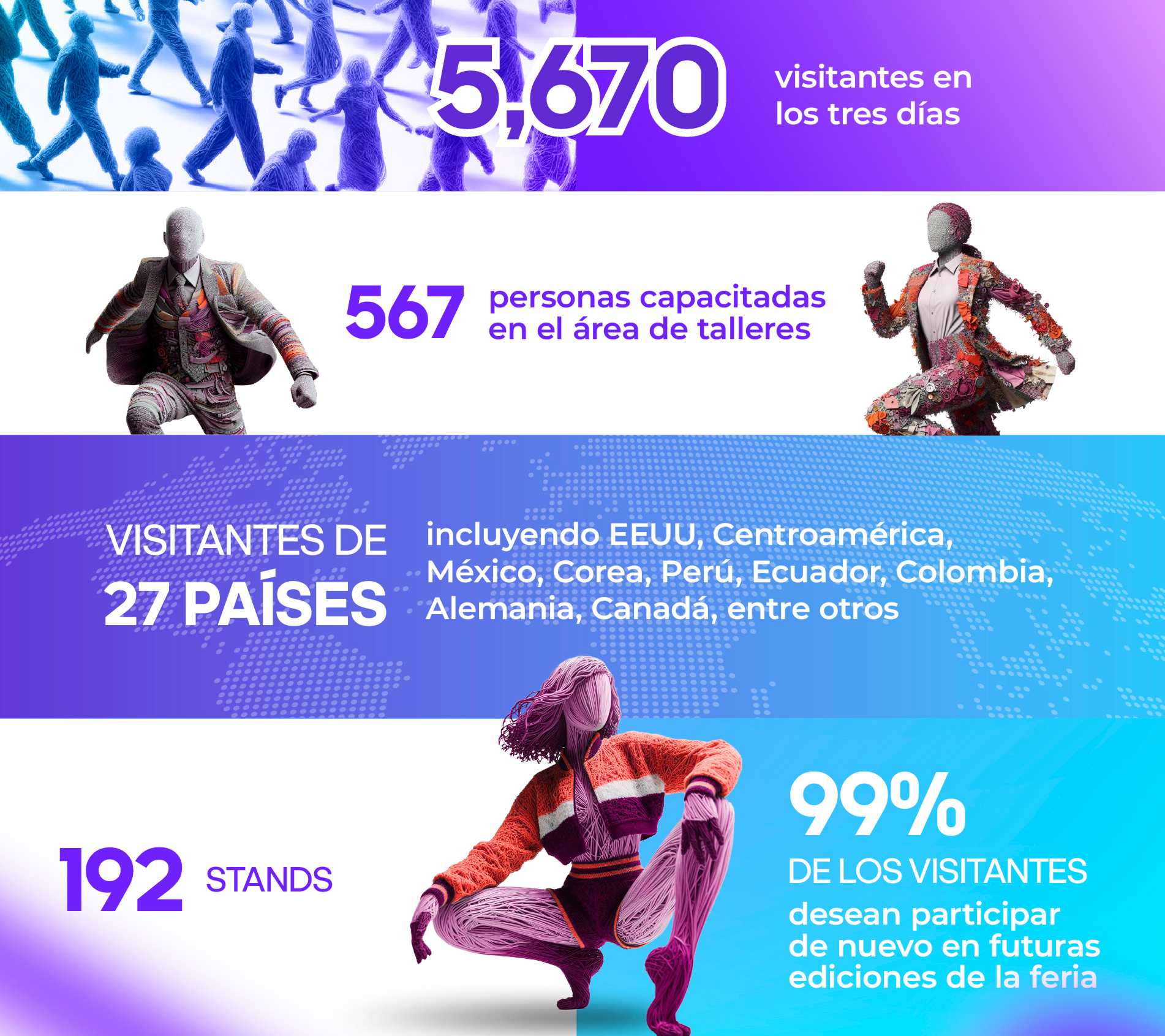 Apparel Sourcing Show 2025 10 INFOGRAFIA APSS 2025 1